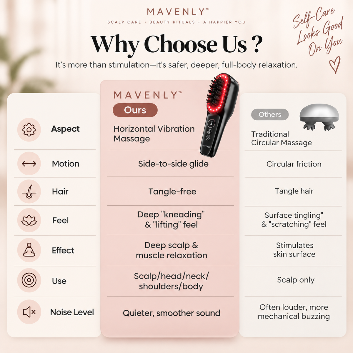 MAVENLY™ HeadSpa Scalp Massager